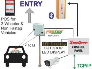 Fastag Parking System
