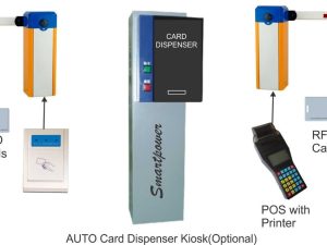 Parking Fee Management System (Wired)