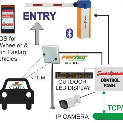 Fastag Parking System